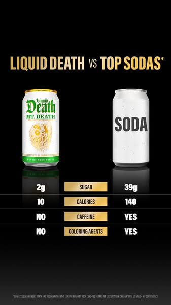 Liquid Death